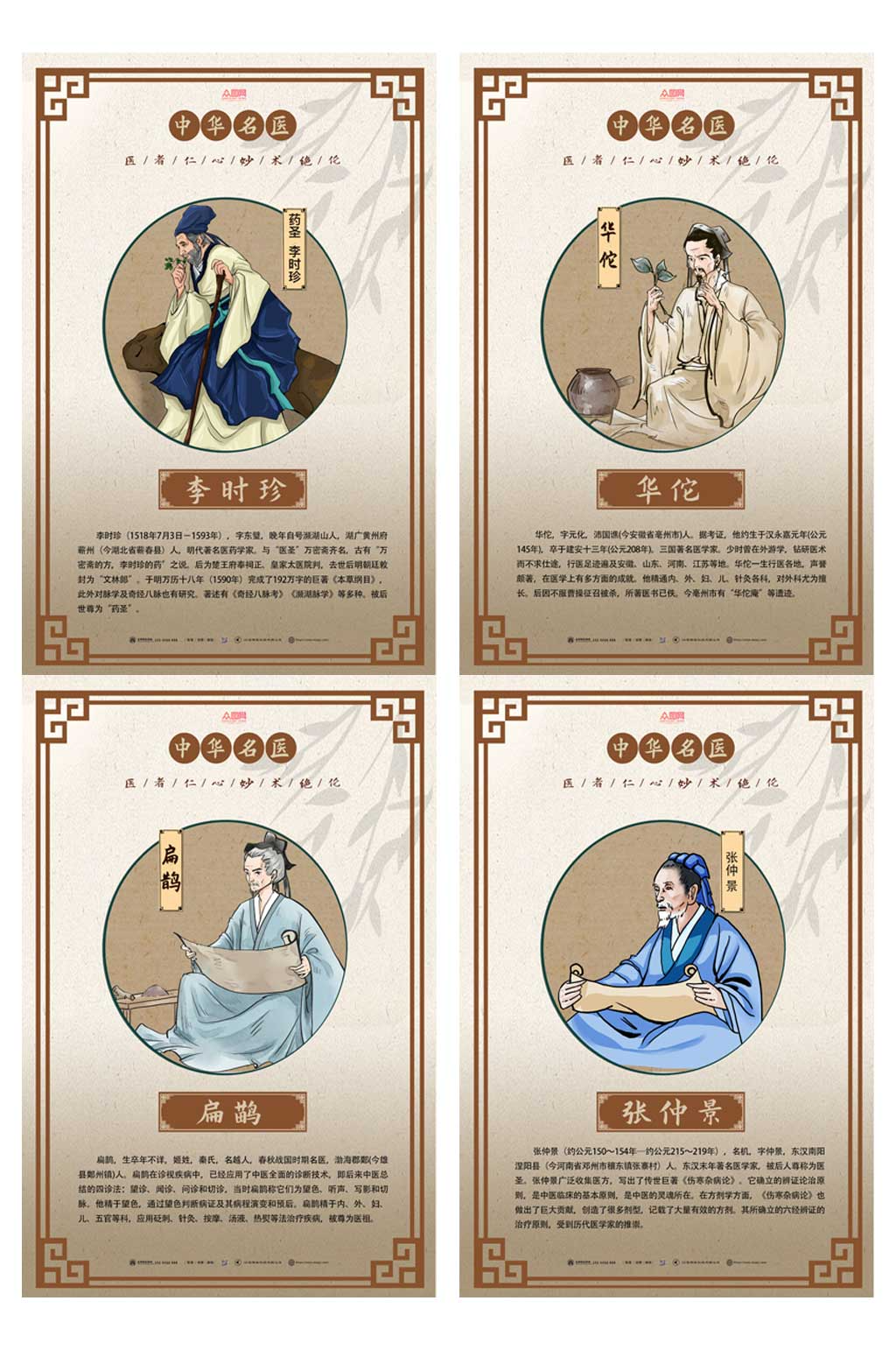 古代中华名医介绍系列海报素材