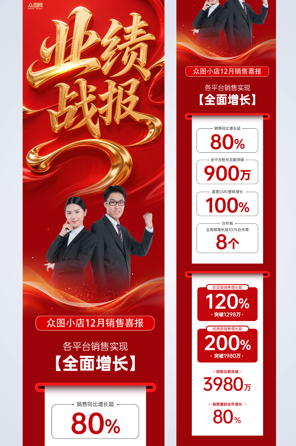 企业业绩喜报贺报战报龙虎榜长图推文海报素材