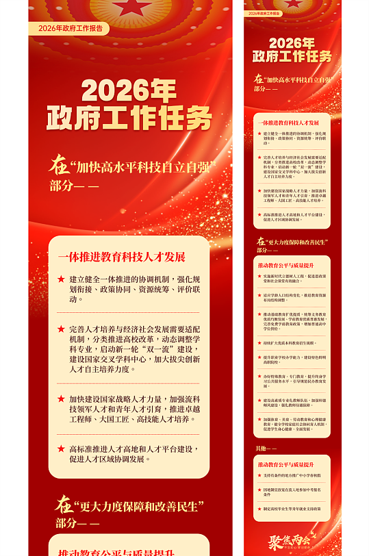 2026年政府工作报告聚焦两会长图海报-众图网