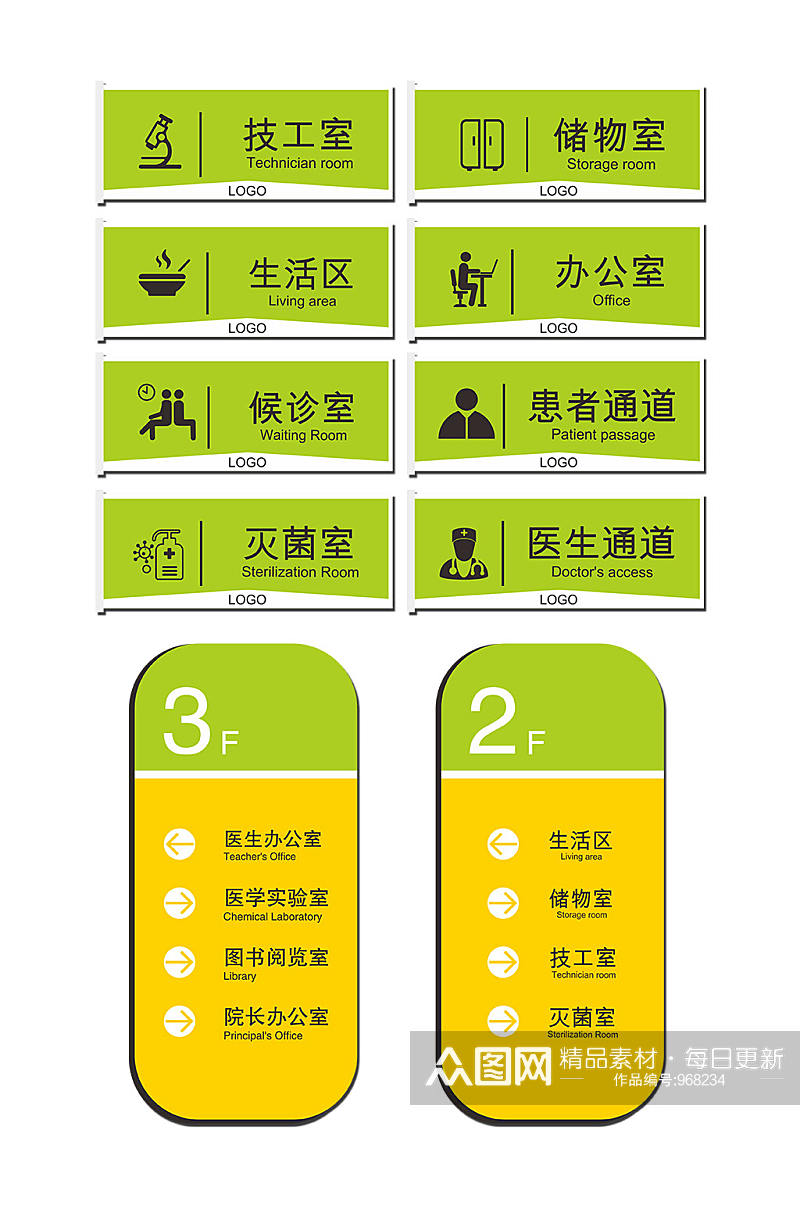 简约医院标识牌科室牌素材