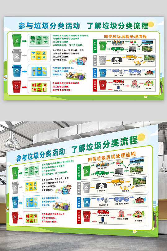 绿色城市垃圾分类展板宣传栏 垃圾分类宣传海报