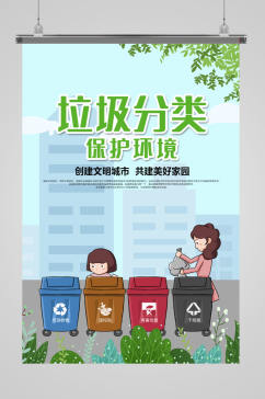 城市垃圾分类海报