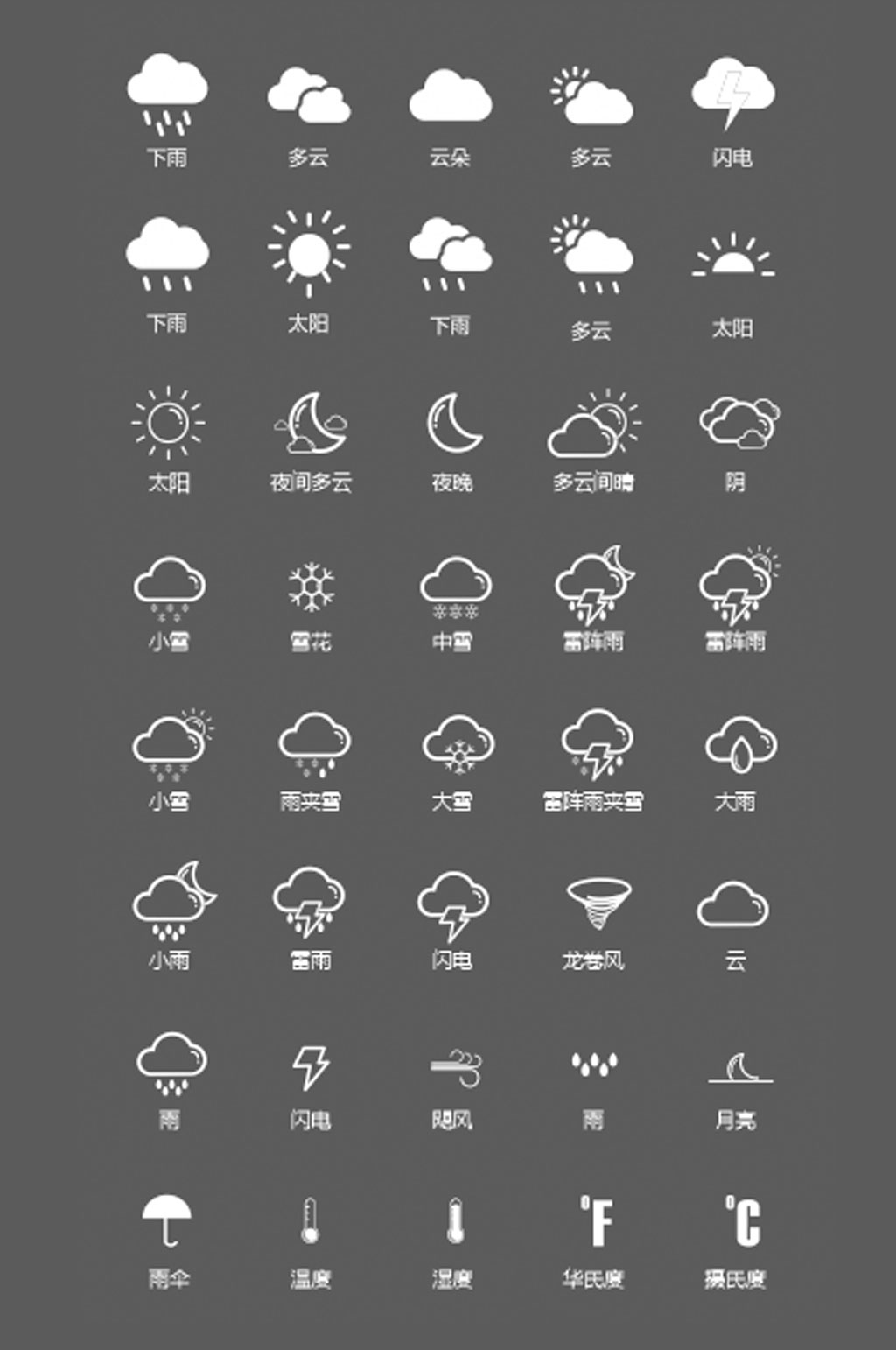 天气预报雨的符号图片