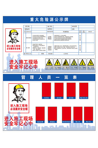 工地安全生产公告牌