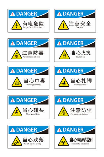 禁止标识牌导视牌设计