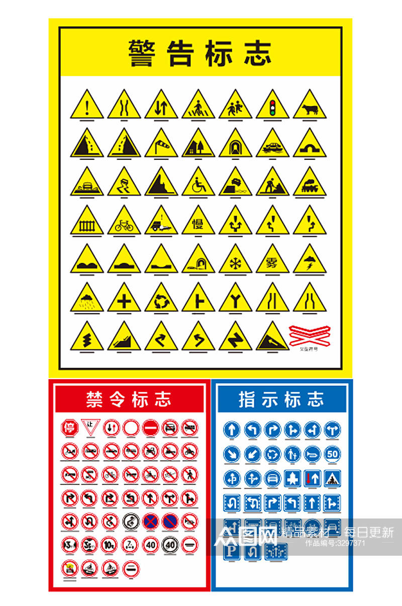 交通安全禁止标识牌素材