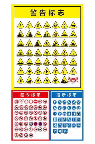 交通安全禁止标识牌