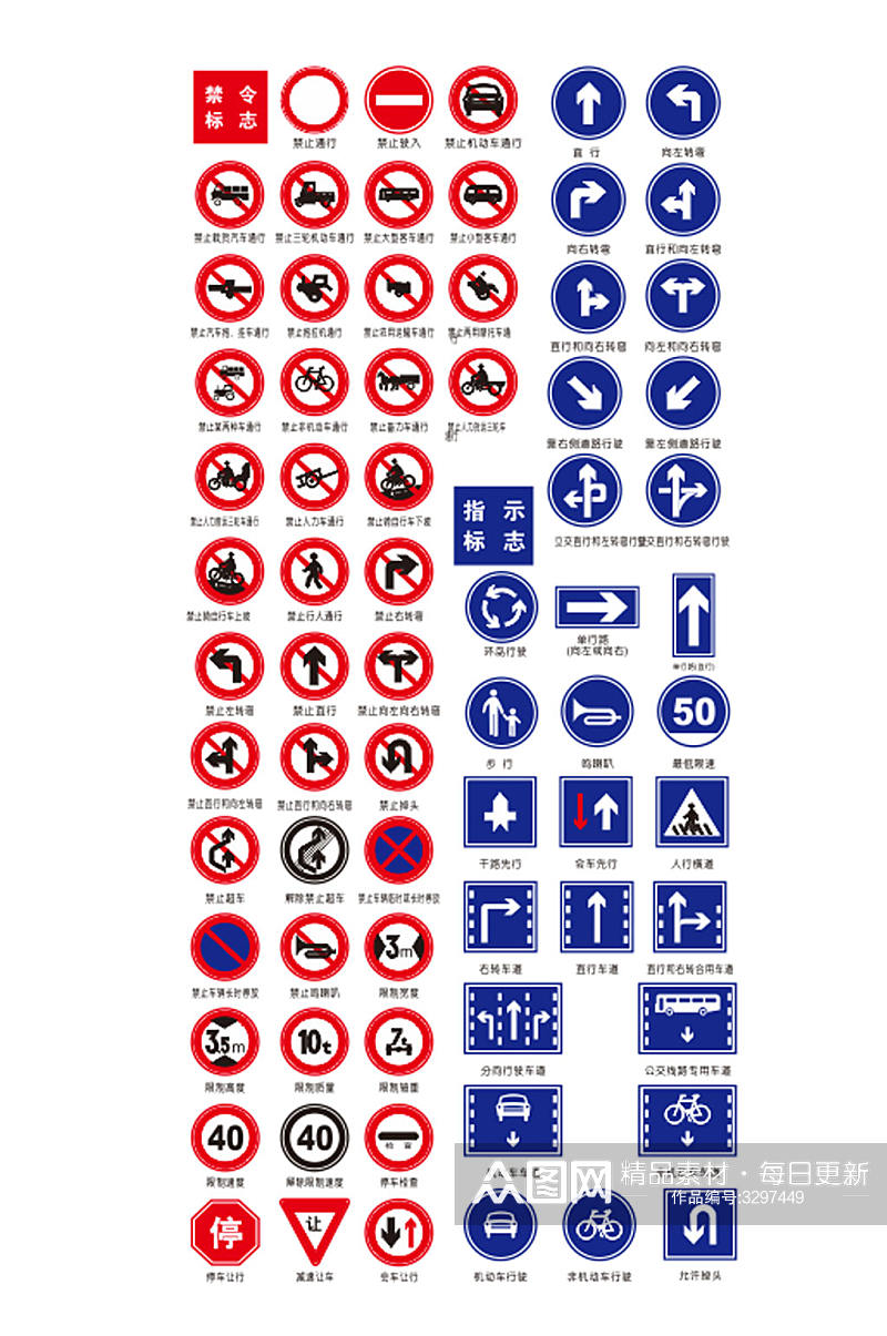 创意交通安全禁止标识牌素材