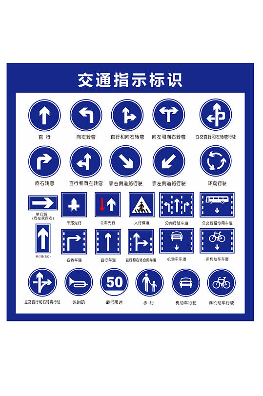 交通安全禁止标识牌