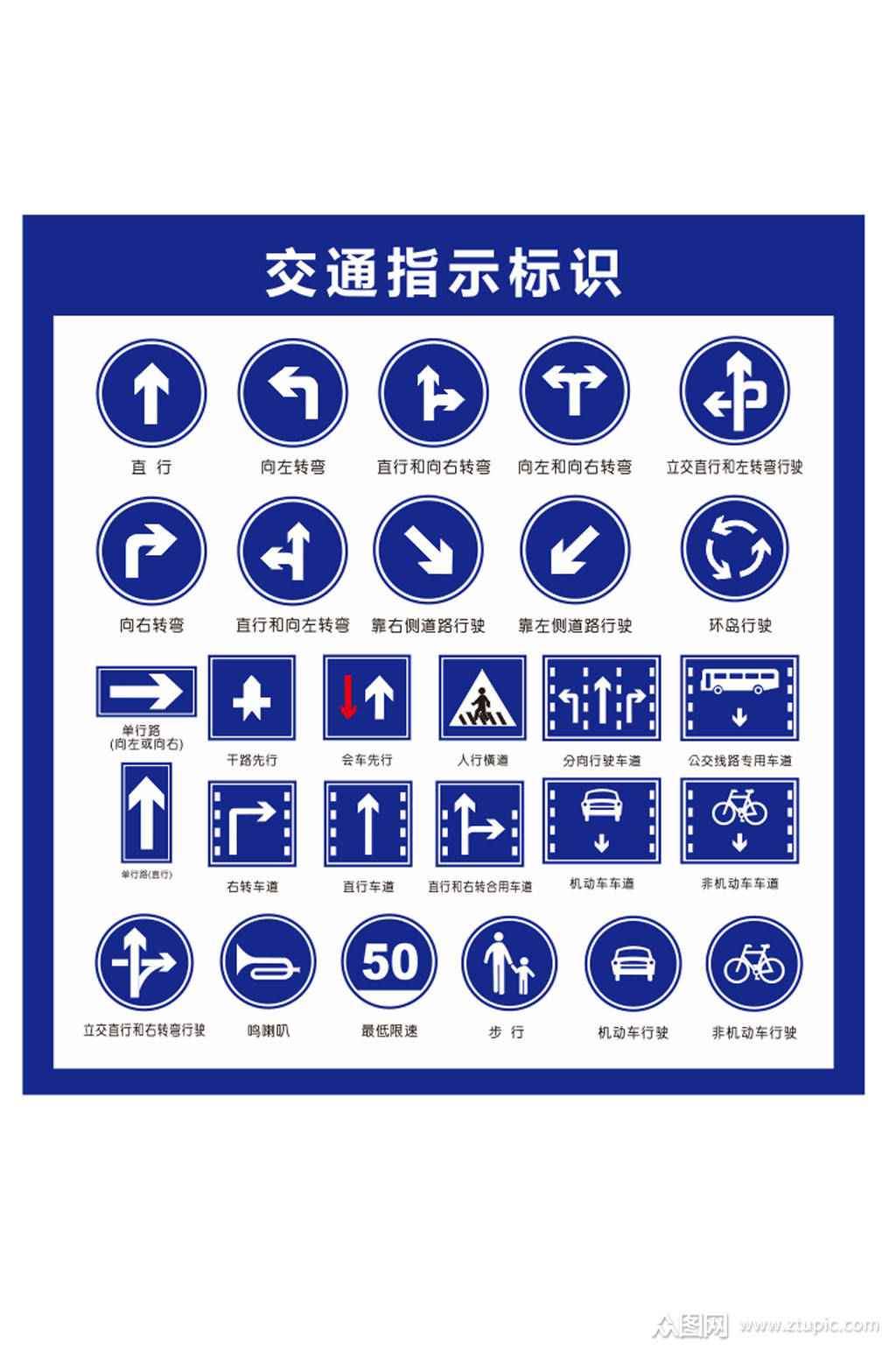 交通安全禁止标识牌素材