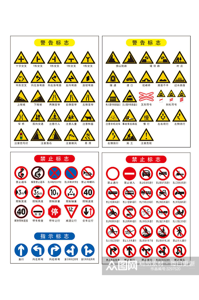 高清交通安全禁止标识牌素材