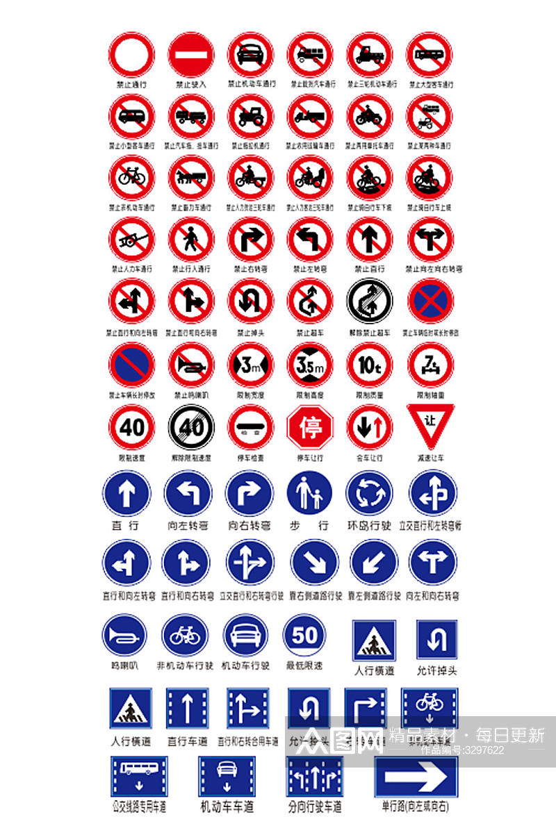 简易交通安全禁止标识牌素材
