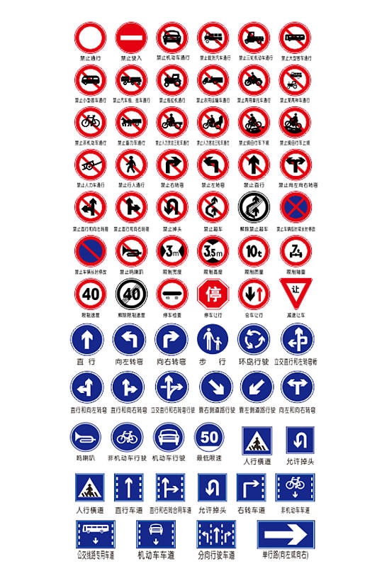 简易交通安全禁止标识牌