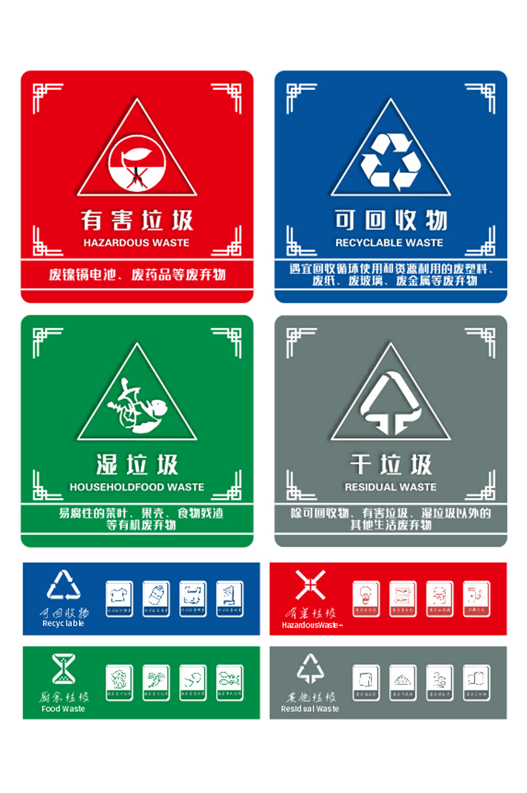 垃圾分类标识图标设计素材