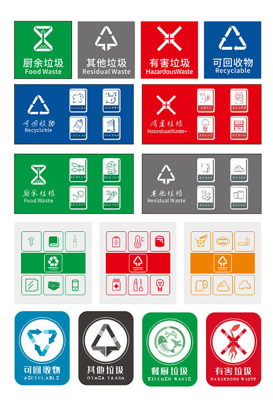 垃圾分类标识图标模板
