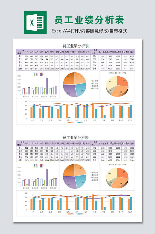 业绩分析表可视化图表Excel图表-众图网