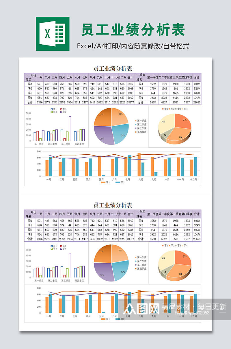 业绩分析表可视化图表Excel图表素材