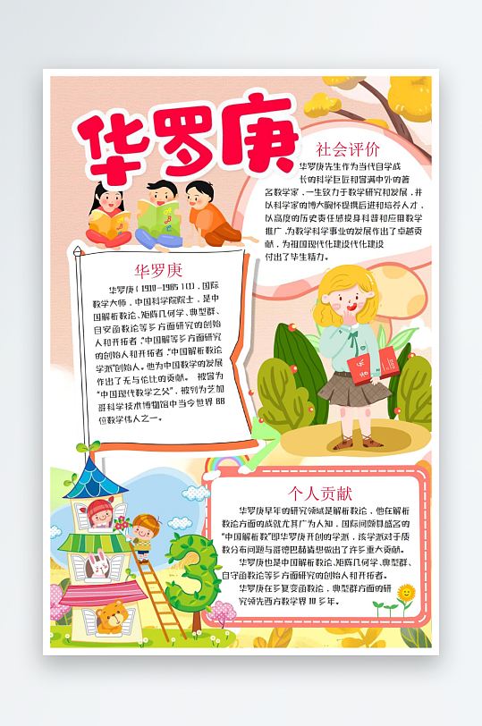 数学思维导图手抄报