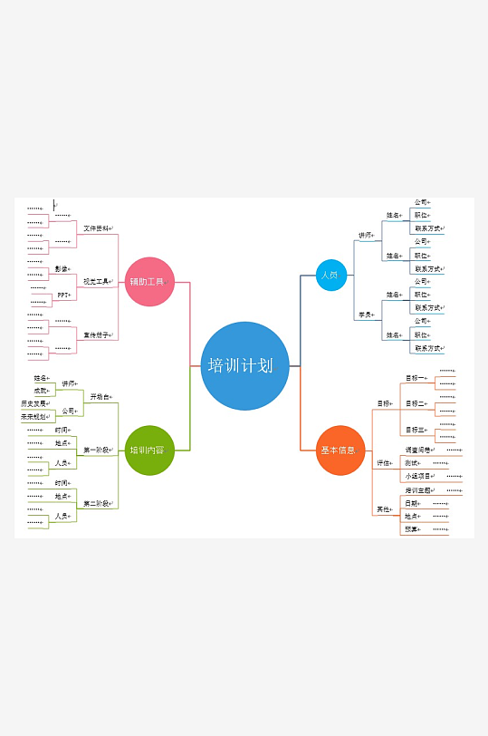 培训计划手抄报小报