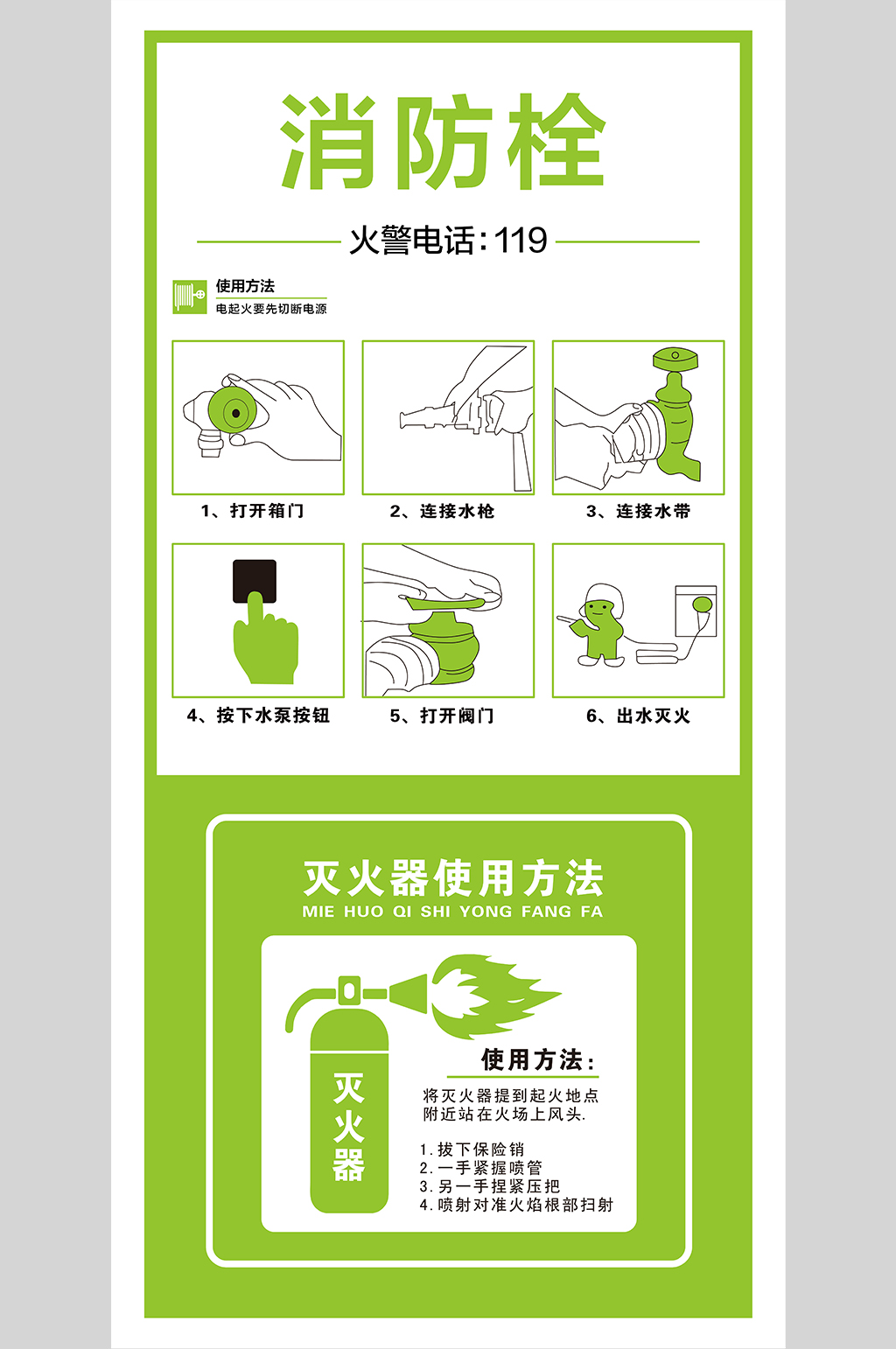 消防栓使用说明标识素材
