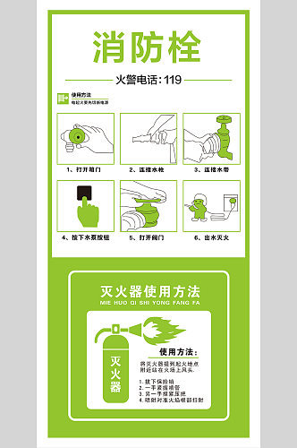 消防栓使用说明标识