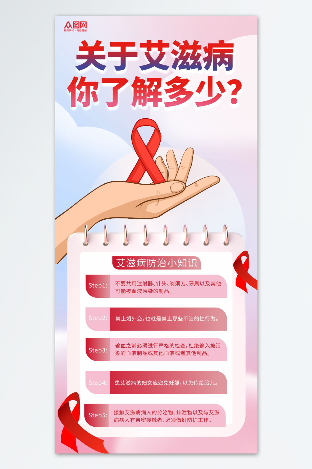 艾滋病科普知识宣传海报素材