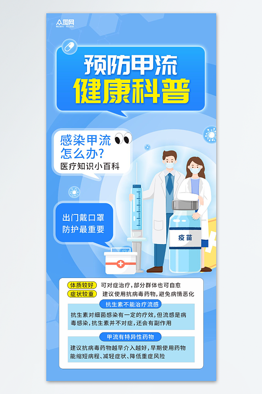 预防甲流甲型流感医疗科普宣传海报-众图网