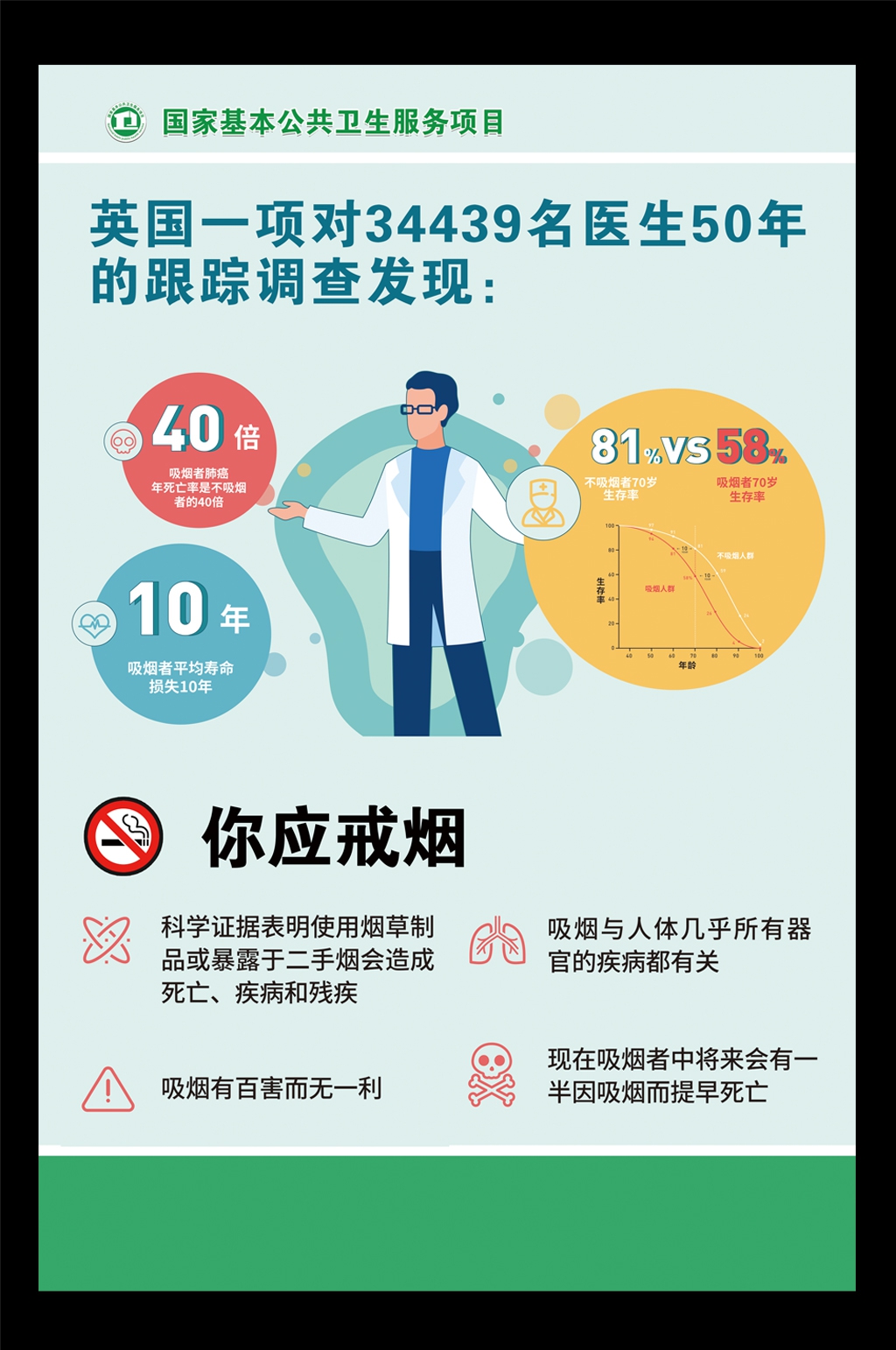 无烟日海报大气简约风素材