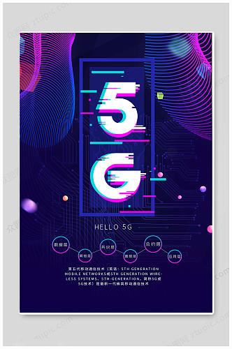 紫色华丽5G时代海报