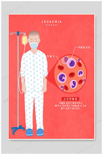 简约幼儿手足口病宣传海报