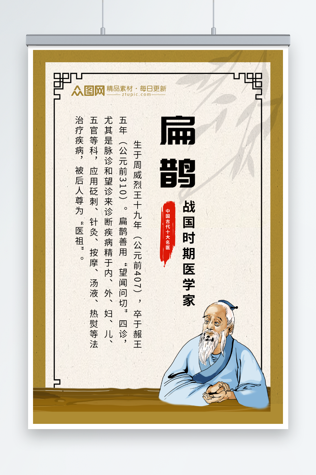 古风中医医生专家介绍海报素材