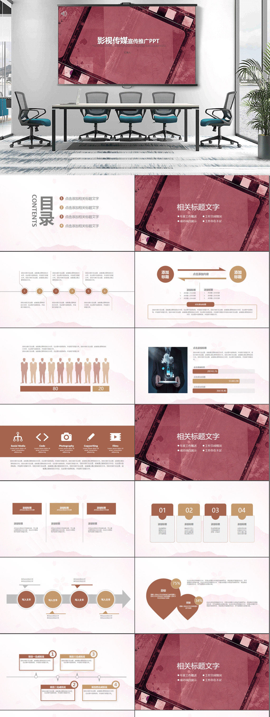影视传媒宣传推广总结报告计划模板01素材