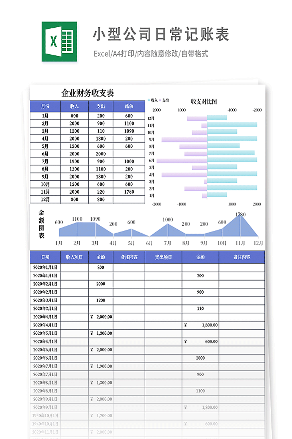 小型公司日常记账表素材