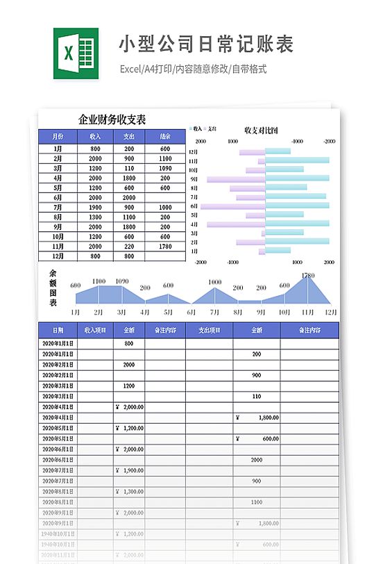 小型公司日常记账表