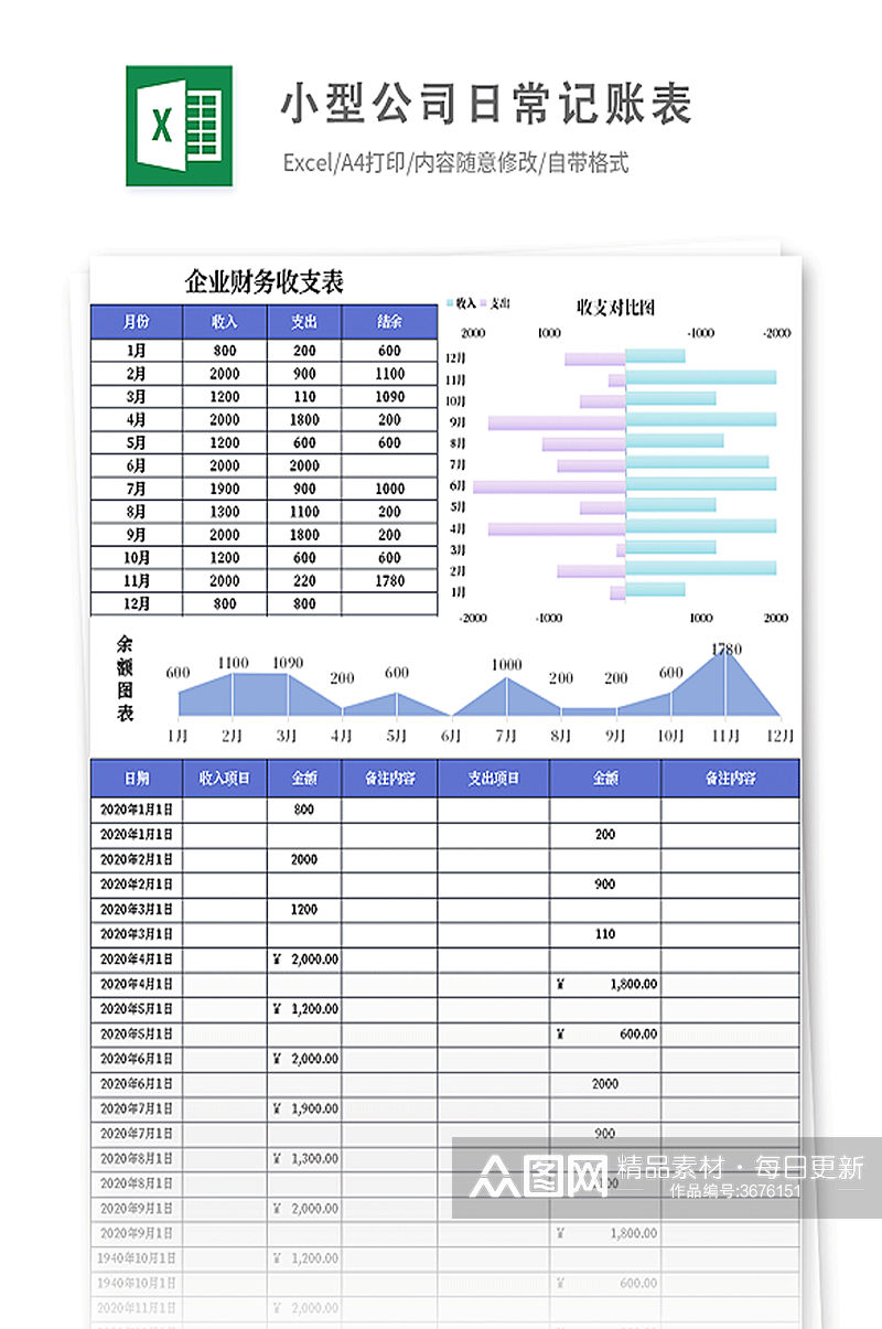 小型公司日常记账表素材