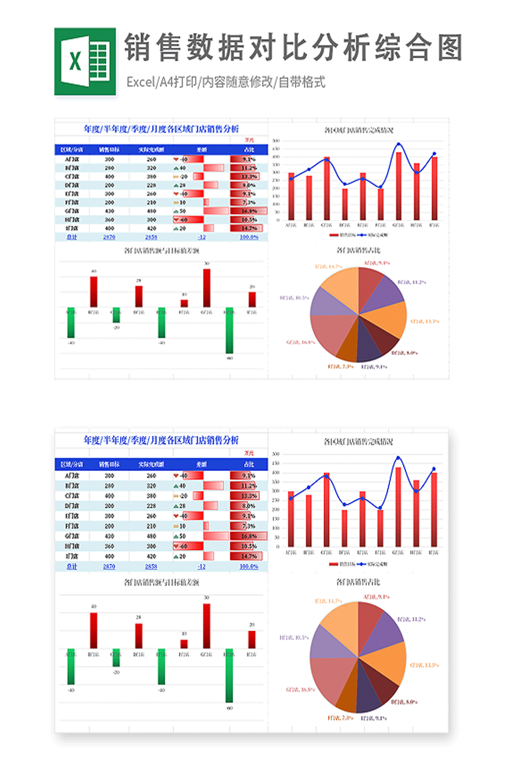 销售业绩数据报表分素材