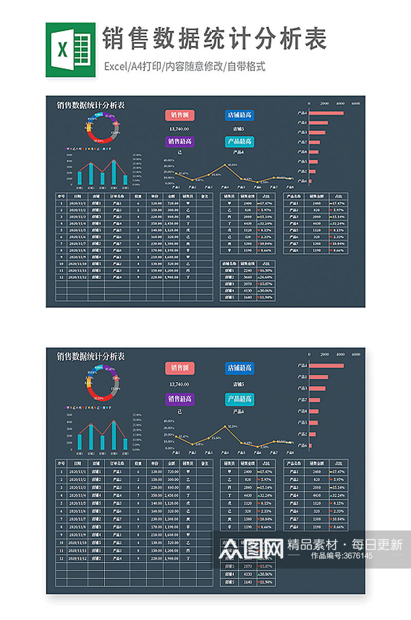 销售数据统计分析表素材