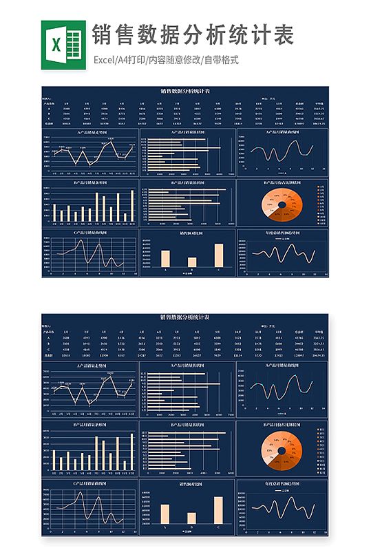 销售数据分析统计表