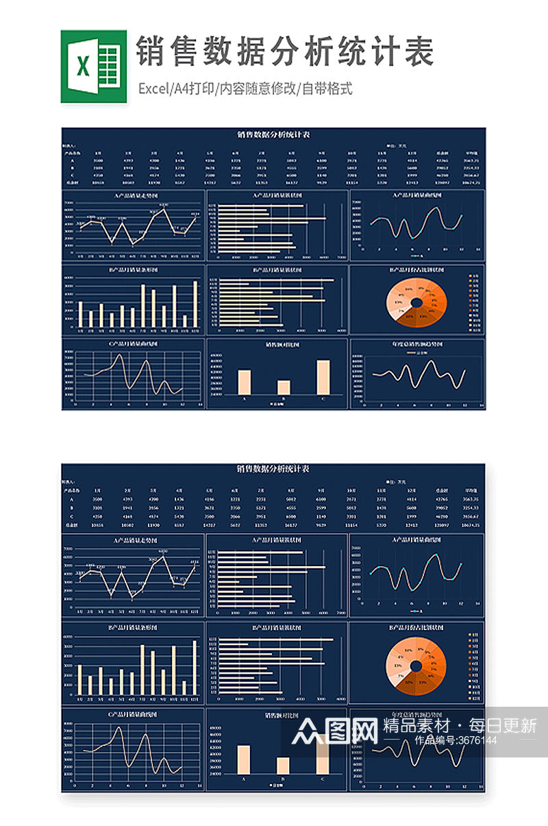 销售数据分析统计表素材
