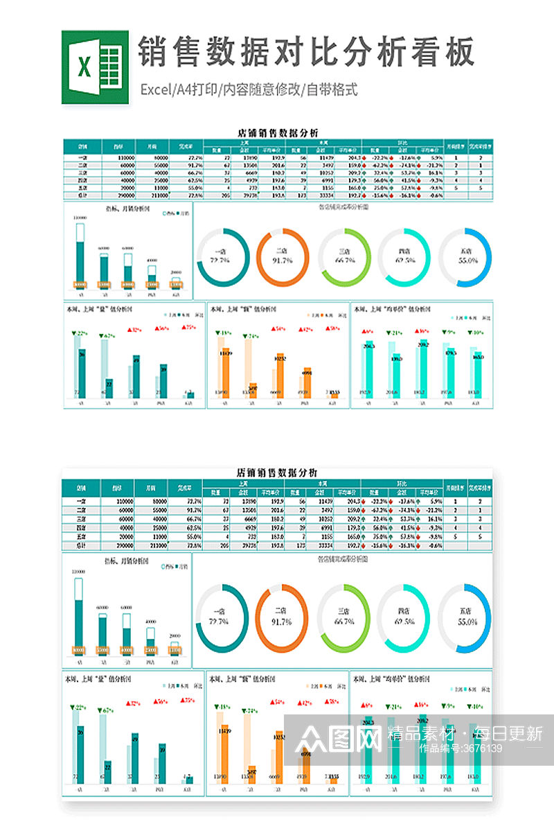 销售数据对比分析看板素材