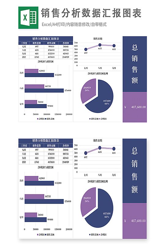 销售分析数据汇报图表-众图网