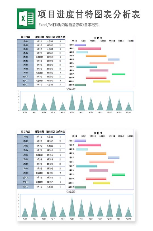 项目进度甘特图表分析表-众图网