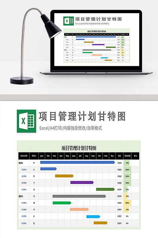 项目管理计划甘特图