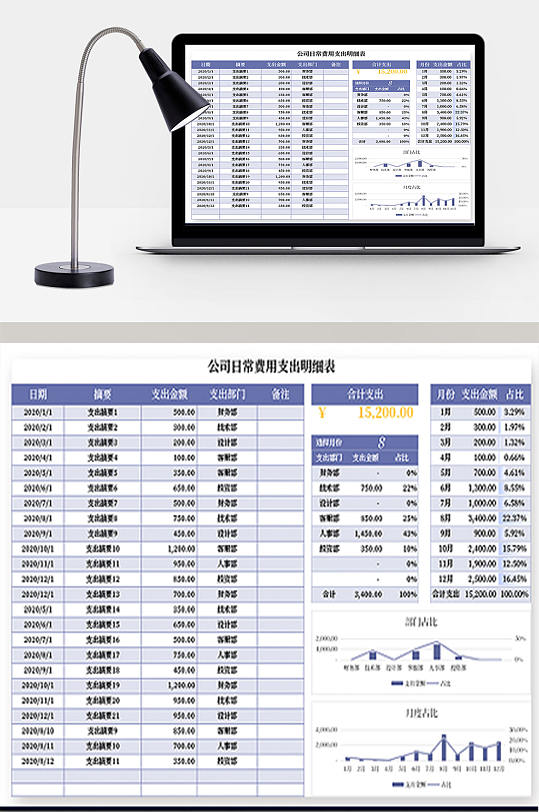 公司日常费用支出明细表