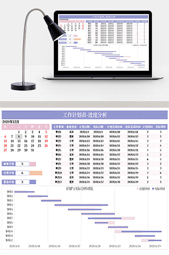 工作计划进度分析表