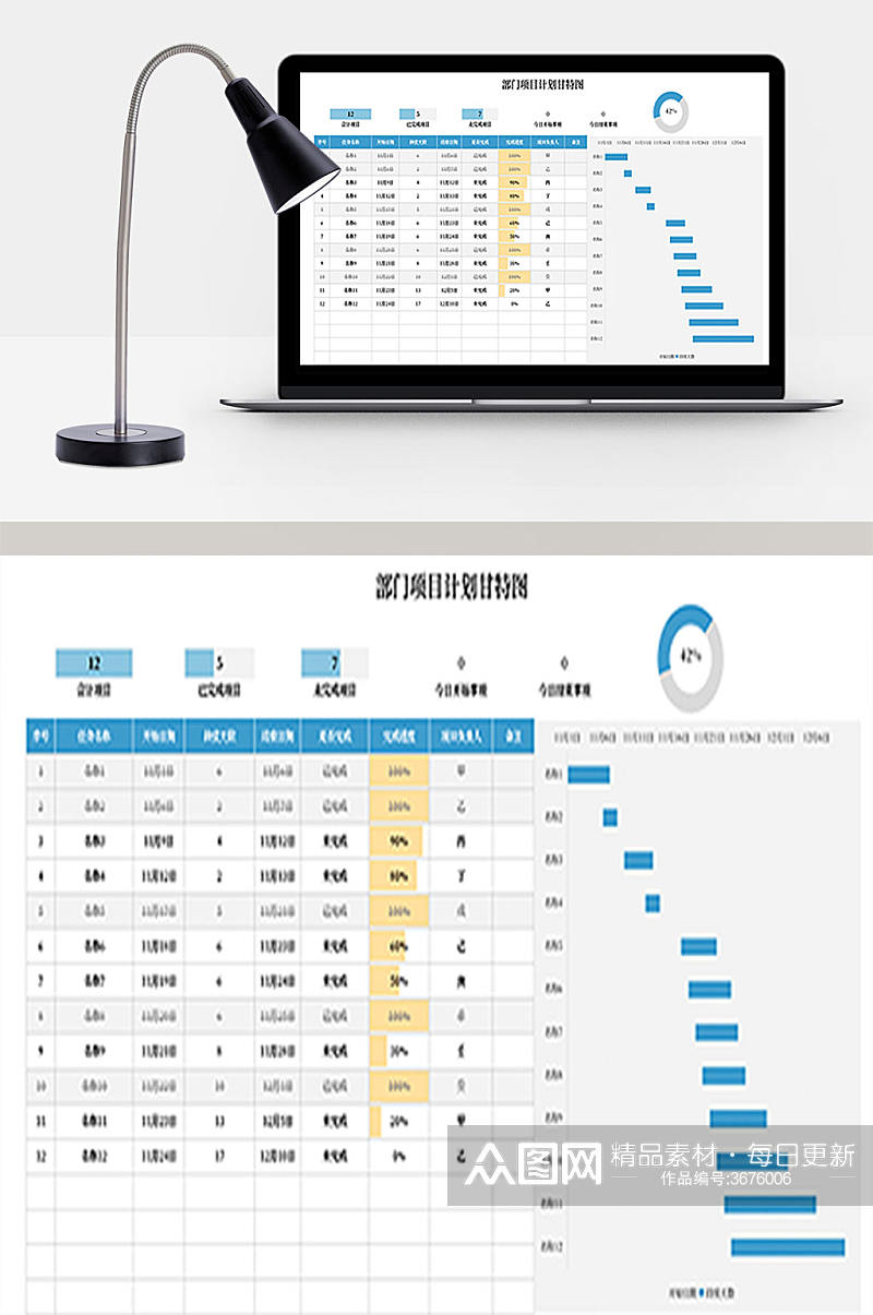 部门项目计划甘特图素材