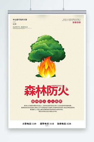 森林防火消防安全宣传海报