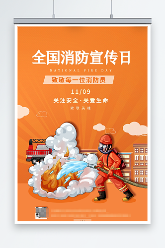 消防安全宣传海报