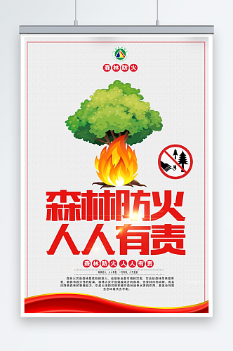 森林防火消防安全宣传海报