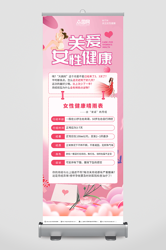 妇科医疗女性健康知识展架易拉宝